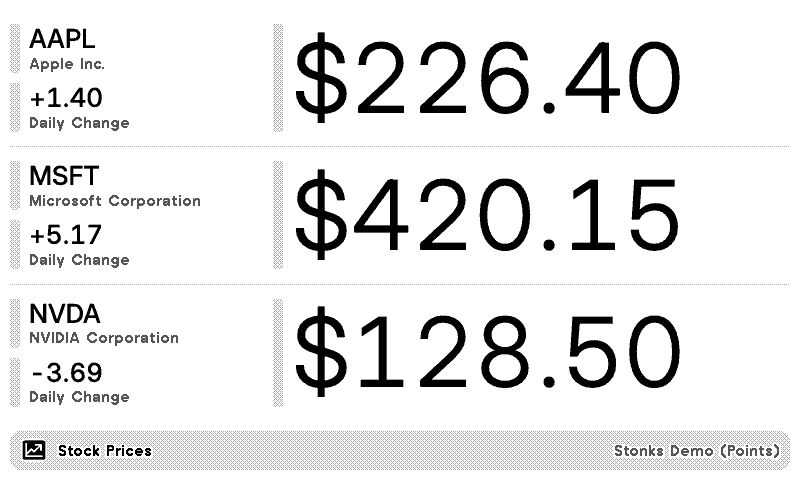 Stock Price Points Change layout